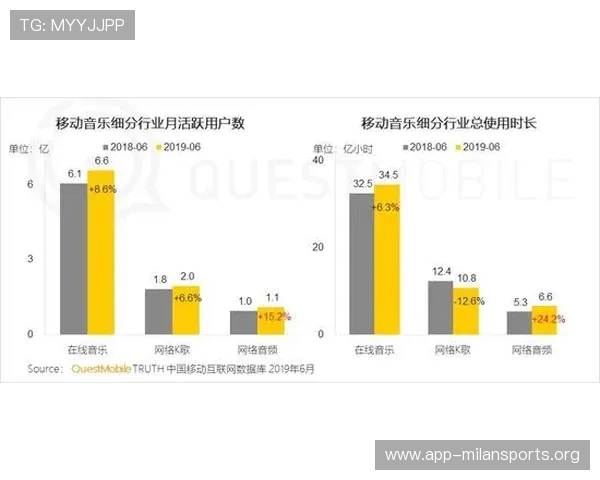 掌握letou国际米兰路线的实用技巧，助你在足球投注中实现稳定盈利