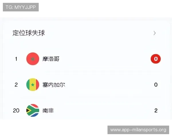墨西哥对南非比赛场地在哪个体育场,详细位置及交通指南解析 墨西哥对南非比赛场地在哪个体育场,详细位置及交通指南解析